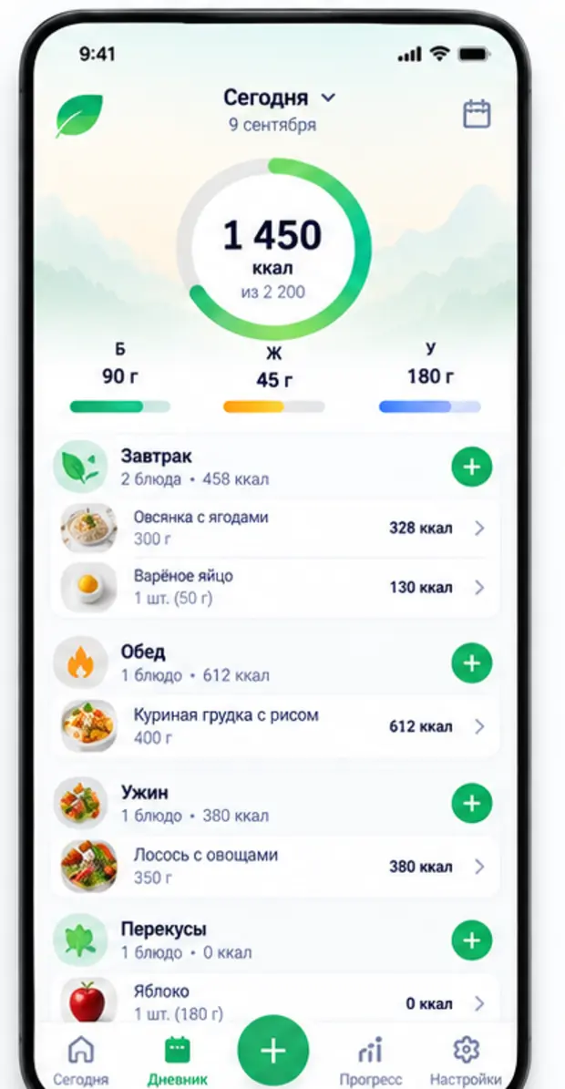 Дневник питания Fit с приёмами пищи и дневными показателями