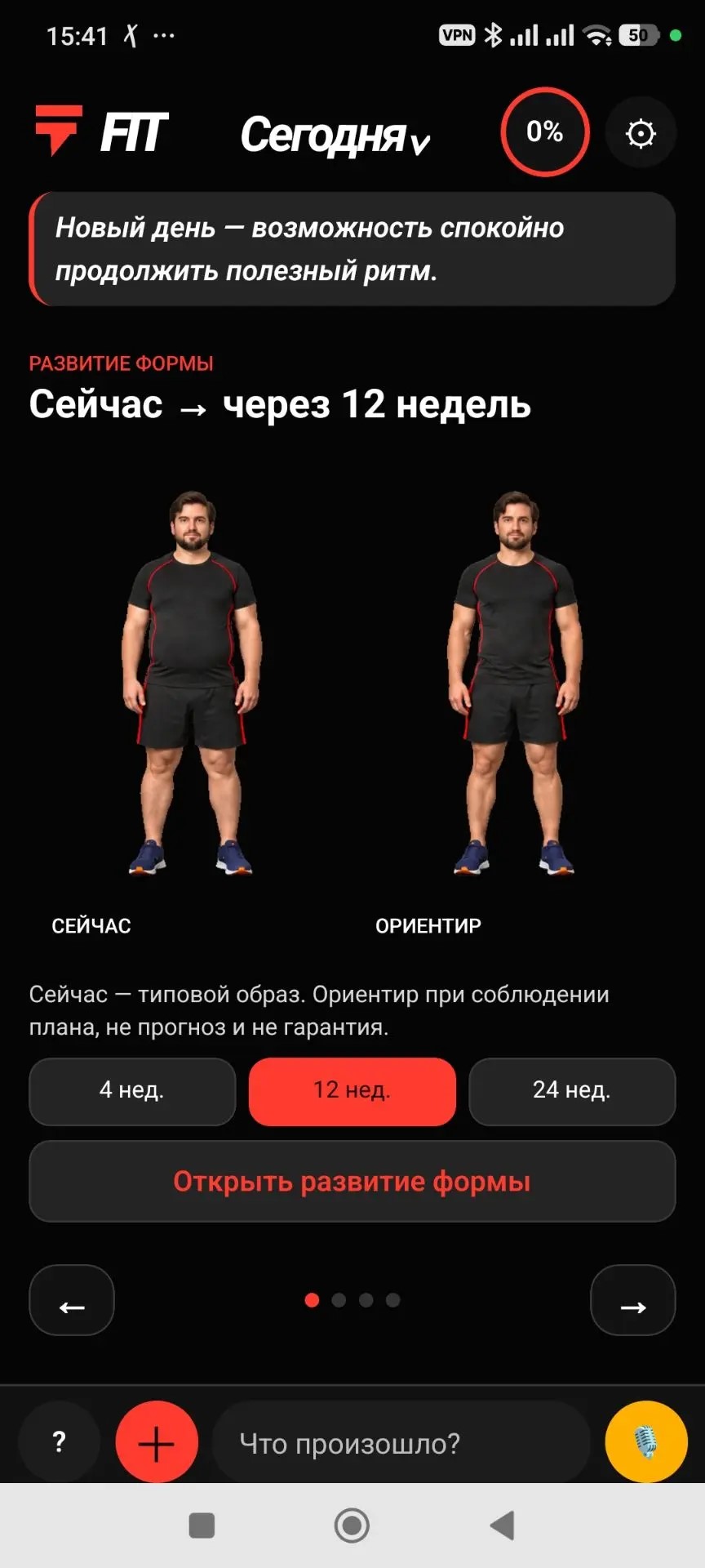 Fit: текущее состояние и ориентир развития формы